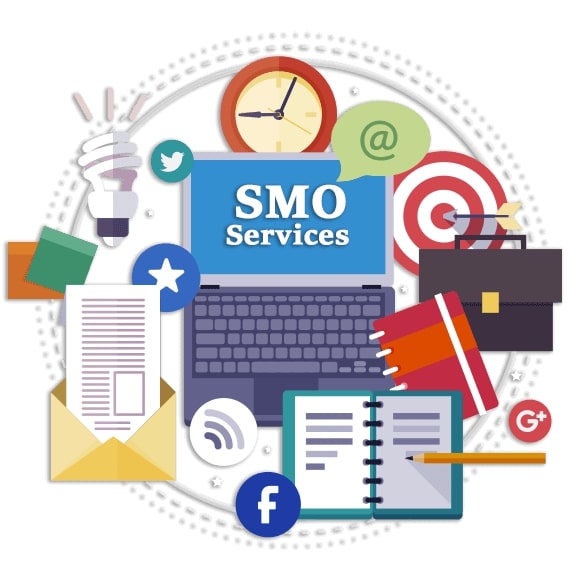 What is SMO | Relation with SEO | Origins and implementation | Publishing industry
